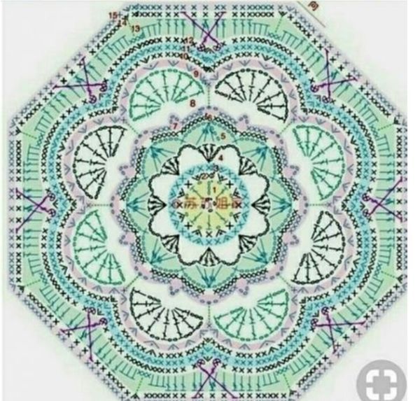 Persian tile crochet | Crochet mandala pattern, Crochet mandala